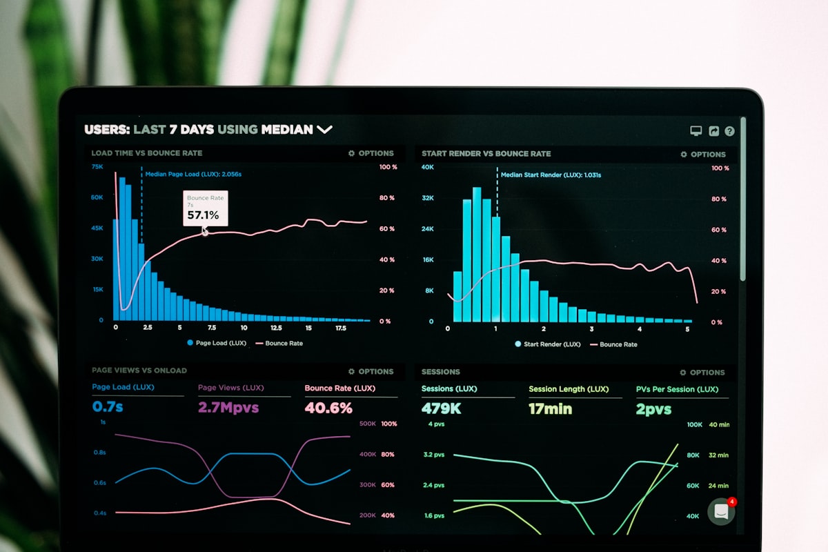 What Is Technographic Data? A Complete Guide for B2B Marketers